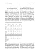 TRANS-CLOMIPHENE AND ITS ANALOGUES AS AGENTS THAT INCREASE BONE MINERAL     DENSITY diagram and image