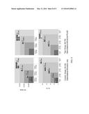 METHODS FOR TREATING LEUKOPENIA AND THROMBOCYTOPENIA diagram and image