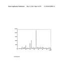 SOLID FORMS OF SELECTIVE ANDROGEN RECEPTOR MODULATORS diagram and image