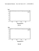 SOLID FORMS OF SELECTIVE ANDROGEN RECEPTOR MODULATORS diagram and image