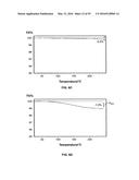 SOLID FORMS OF SELECTIVE ANDROGEN RECEPTOR MODULATORS diagram and image