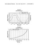 SOLID FORMS OF SELECTIVE ANDROGEN RECEPTOR MODULATORS diagram and image