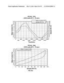 SOLID FORMS OF SELECTIVE ANDROGEN RECEPTOR MODULATORS diagram and image