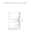 SOLID FORMS OF SELECTIVE ANDROGEN RECEPTOR MODULATORS diagram and image