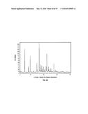 SOLID FORMS OF SELECTIVE ANDROGEN RECEPTOR MODULATORS diagram and image