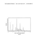 SOLID FORMS OF SELECTIVE ANDROGEN RECEPTOR MODULATORS diagram and image