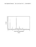 SOLID FORMS OF SELECTIVE ANDROGEN RECEPTOR MODULATORS diagram and image