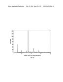 SOLID FORMS OF SELECTIVE ANDROGEN RECEPTOR MODULATORS diagram and image