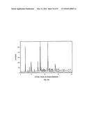 SOLID FORMS OF SELECTIVE ANDROGEN RECEPTOR MODULATORS diagram and image