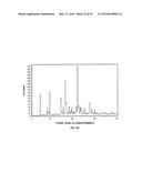 SOLID FORMS OF SELECTIVE ANDROGEN RECEPTOR MODULATORS diagram and image