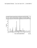 SOLID FORMS OF SELECTIVE ANDROGEN RECEPTOR MODULATORS diagram and image