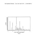 SOLID FORMS OF SELECTIVE ANDROGEN RECEPTOR MODULATORS diagram and image