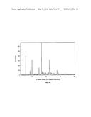 SOLID FORMS OF SELECTIVE ANDROGEN RECEPTOR MODULATORS diagram and image