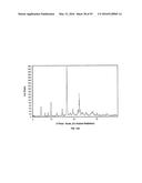 SOLID FORMS OF SELECTIVE ANDROGEN RECEPTOR MODULATORS diagram and image