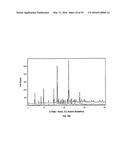 SOLID FORMS OF SELECTIVE ANDROGEN RECEPTOR MODULATORS diagram and image