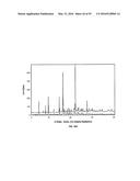 SOLID FORMS OF SELECTIVE ANDROGEN RECEPTOR MODULATORS diagram and image