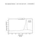 SOLID FORMS OF SELECTIVE ANDROGEN RECEPTOR MODULATORS diagram and image