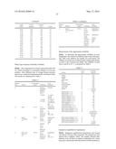 SOLID FORMS OF SELECTIVE ANDROGEN RECEPTOR MODULATORS diagram and image