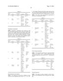 SOLID FORMS OF SELECTIVE ANDROGEN RECEPTOR MODULATORS diagram and image