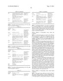 SOLID FORMS OF SELECTIVE ANDROGEN RECEPTOR MODULATORS diagram and image