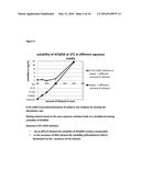 MODIFIED RELEASE FORMULATION diagram and image