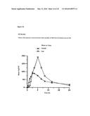 MODIFIED RELEASE FORMULATION diagram and image