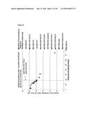 MODIFIED RELEASE FORMULATION diagram and image