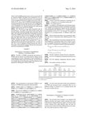 ANTIMICROBIAL COMPOSITIONS AND METHODS OF USE diagram and image