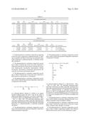 ANTIMICROBIAL COMPOSITIONS AND METHODS OF USE diagram and image