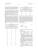 ISOXAZOLE COMPOUNDS AND METHODS FOR THE TREATMENT OF CYSTIC FIBROSIS diagram and image