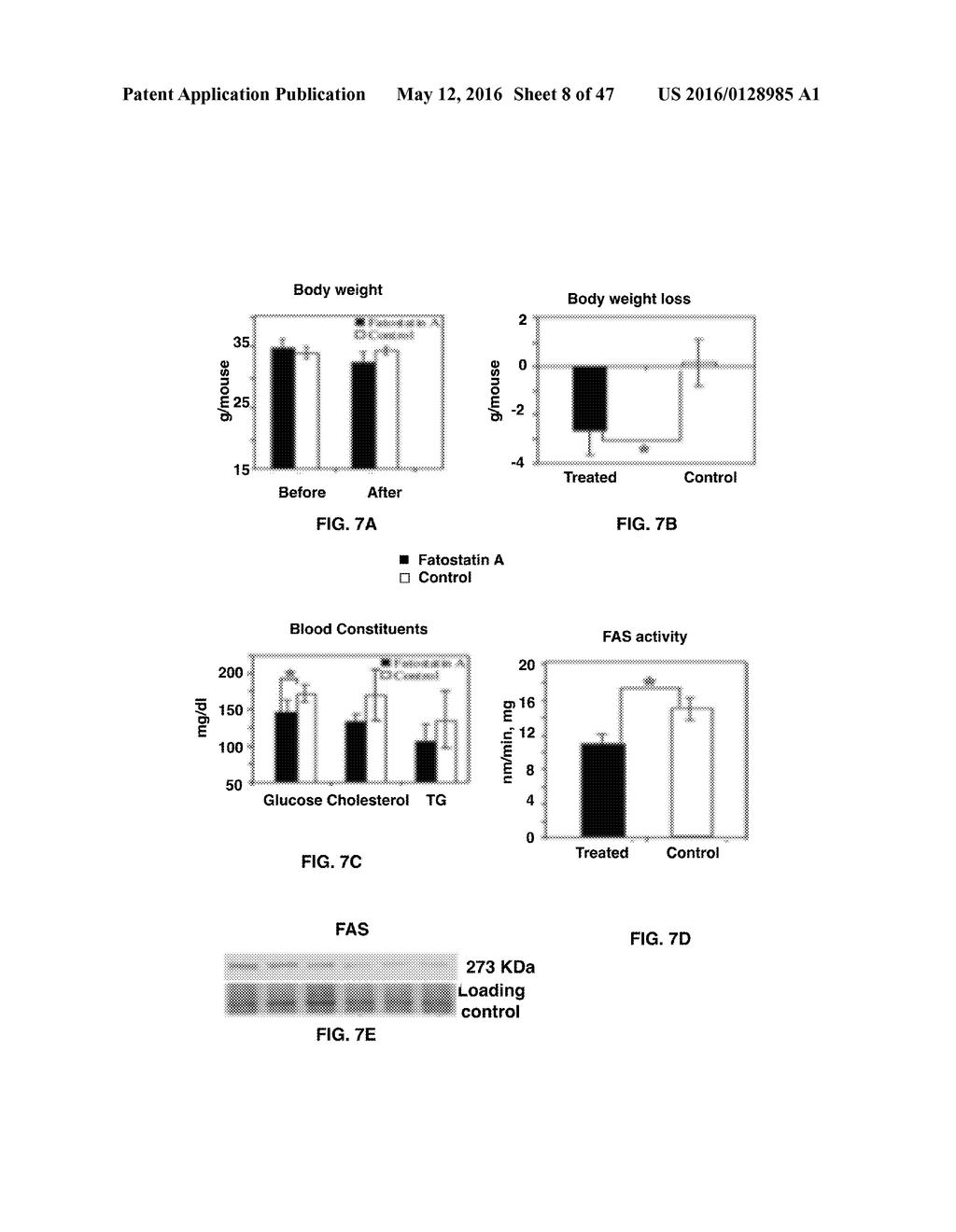 Methods and Compositions for the Treatment of Body Weight Related     Disorders - diagram, schematic, and image 09