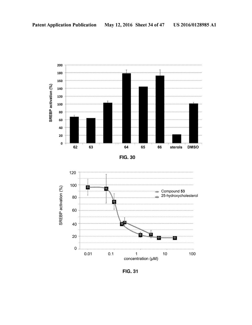 Methods and Compositions for the Treatment of Body Weight Related     Disorders - diagram, schematic, and image 35