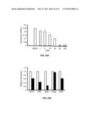 Methods and Compositions for the Treatment of Body Weight Related     Disorders diagram and image