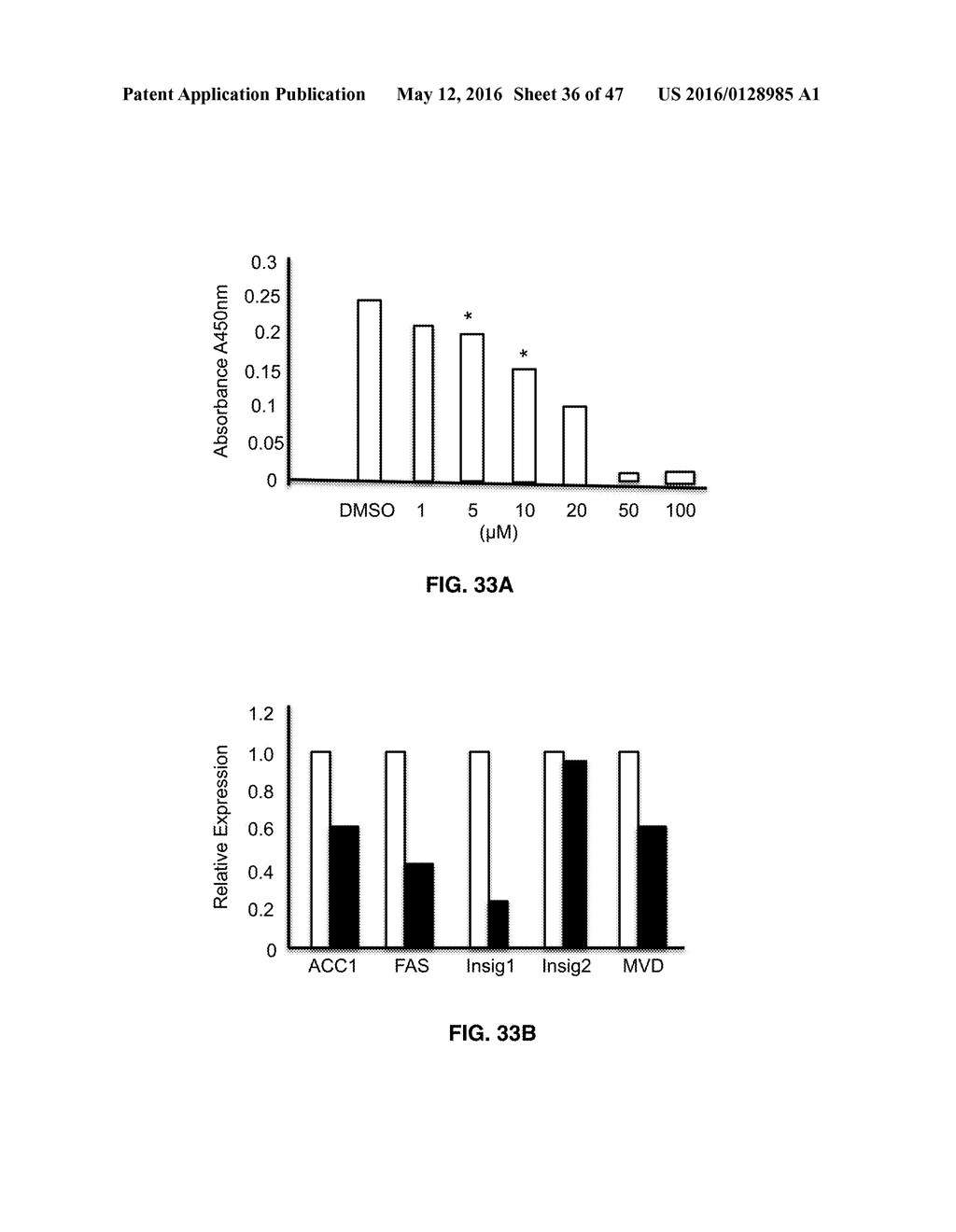 Methods and Compositions for the Treatment of Body Weight Related     Disorders - diagram, schematic, and image 37