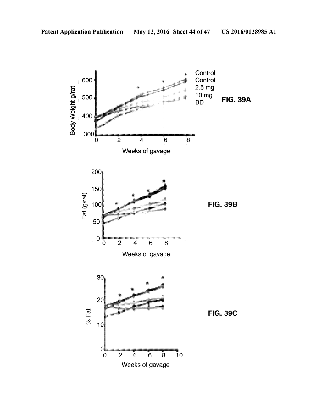 Methods and Compositions for the Treatment of Body Weight Related     Disorders - diagram, schematic, and image 45