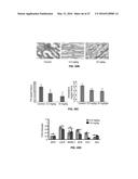 Methods and Compositions for the Treatment of Body Weight Related     Disorders diagram and image