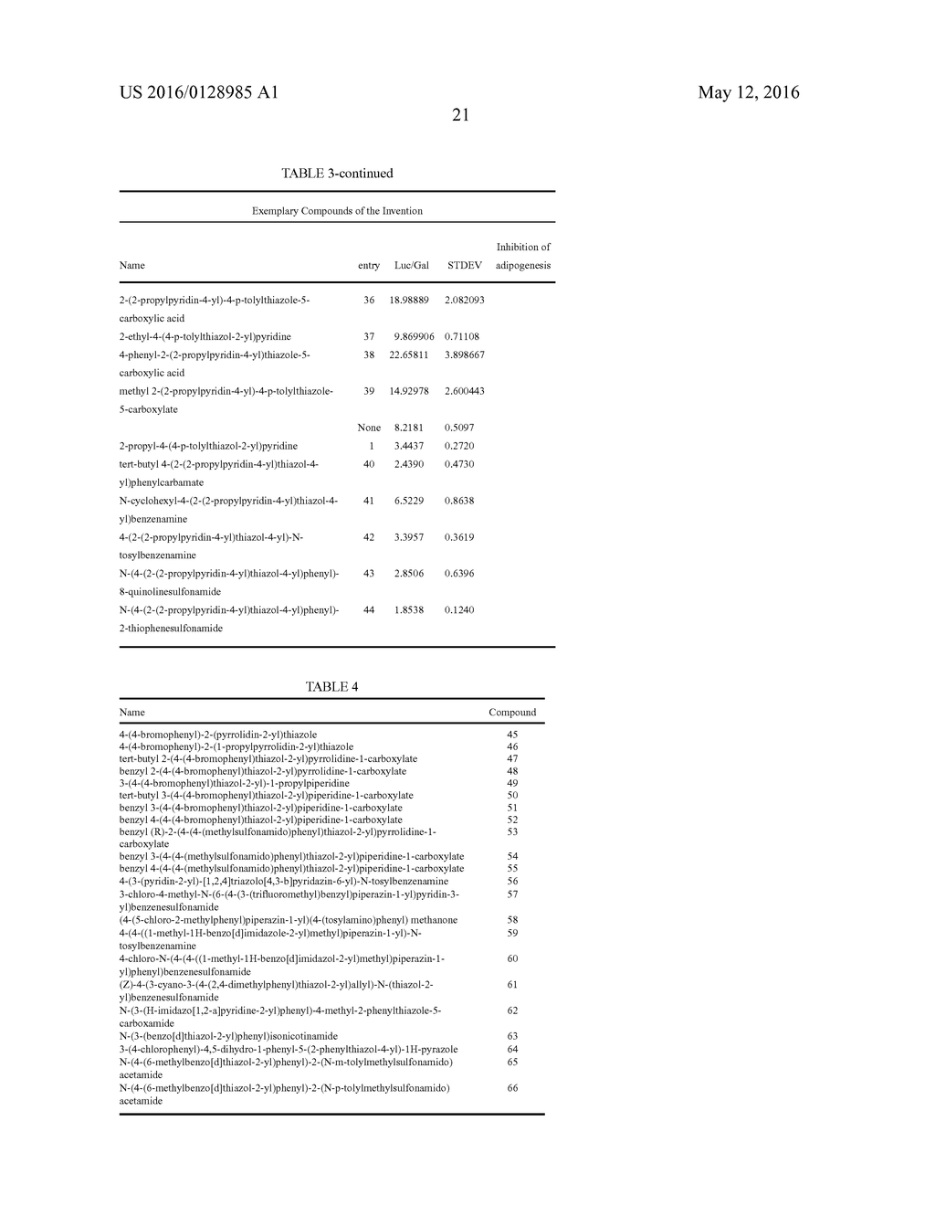 Methods and Compositions for the Treatment of Body Weight Related     Disorders - diagram, schematic, and image 69