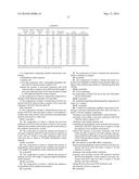 METHODS AND COMPOSITIONS RELATED TO THE USE OF LOW HLB SURFACTANTS IN THE     PRODUCTION OF SYNTHETIC NANOCARRIERS COMPRISING A RAPALOG diagram and image