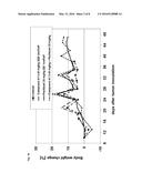 COMBINATIONS FOR THE TREATMENT OF CANCER COMPRISING A MPS-1 KINASE     INHIBITOR AND A MITOTIC INHIBITOR diagram and image