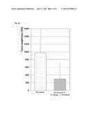 COMBINATIONS FOR THE TREATMENT OF CANCER COMPRISING A MPS-1 KINASE     INHIBITOR AND A MITOTIC INHIBITOR diagram and image