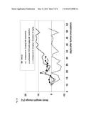 COMBINATIONS FOR THE TREATMENT OF CANCER COMPRISING A MPS-1 KINASE     INHIBITOR AND A MITOTIC INHIBITOR diagram and image