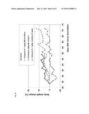 COMBINATIONS FOR THE TREATMENT OF CANCER COMPRISING A MPS-1 KINASE     INHIBITOR AND A MITOTIC INHIBITOR diagram and image