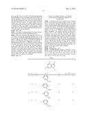 PYRAZOLOPYRIDINE DERIVATIVES FOR USE IN THE TREATMENT OF BLADDER CANCER diagram and image