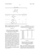 PYRAZOLOPYRIDINE DERIVATIVES FOR USE IN THE TREATMENT OF BLADDER CANCER diagram and image