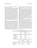 PPAR GAMMA MODULATORS FOR TREATING CYSTIC DISEASES diagram and image