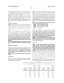 SUBSTITUTED 5-FLUORO-1H-PYRAZOLOPYRIDINES AND THEIR USE diagram and image