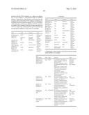 COMPOSITIONS AND METHODS FOR MUCOSITIS AND ONCOLOGY THERAPIES diagram and image