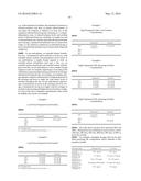 COMPOSITIONS AND METHODS FOR MUCOSITIS AND ONCOLOGY THERAPIES diagram and image