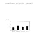 ADENOSINE ANALOGS AND THEIR USE diagram and image