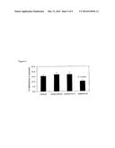 ADENOSINE ANALOGS AND THEIR USE diagram and image